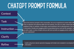 ChatGPT Prompt的艺术:如何编写高效的提示